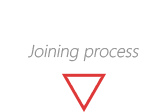 加盟流程